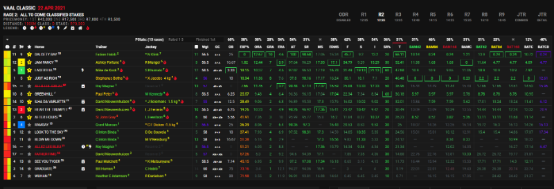 Race2Vaal.PNG