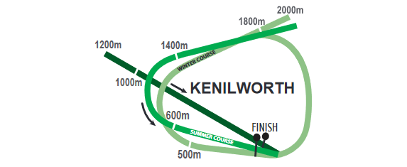 KENILWORTHTRACK.png