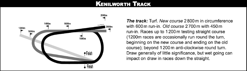 KENTRACK_2021-01-07.png
