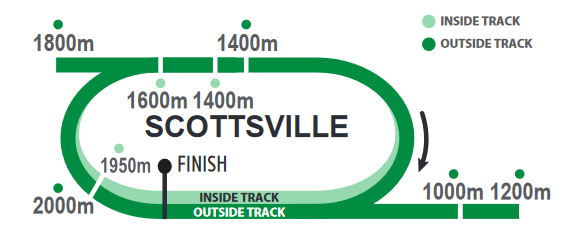 SCOTTSVILLE_2021-07-20.png