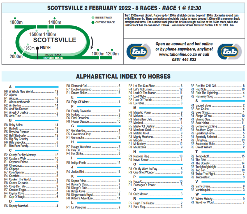 Screenshot2022-02-02at08-31-42HOLLYWOODBETSSCOTTSVILLE20220202pdf.png