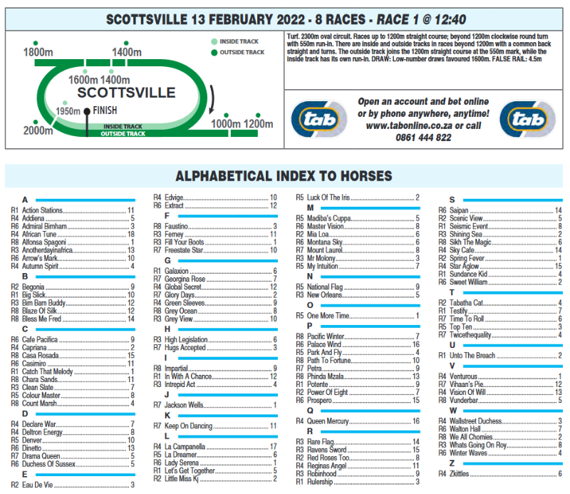Screenshot2022-02-12at22-47-11HOLLYWOODBETSSCOTTSVILLE20220213pdf.png