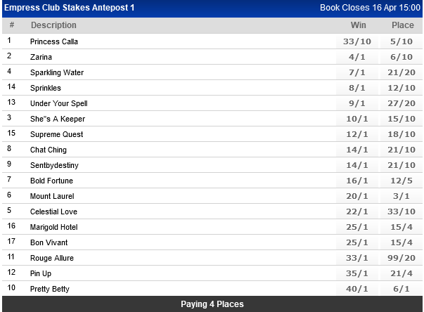 Screenshot2022-04-05at05-37-20WorldSportsBetting-SAsPremierSportsBettingSite.png