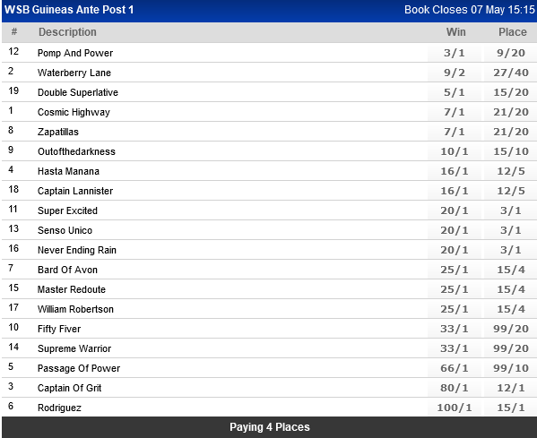 Screenshot2022-04-27at09-38-49WorldSportsBetting-SAsPremierSportsBettingSite.png