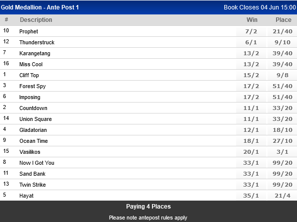 Screenshot2022-05-24at22-28-04WorldSportsBetting-SAsPremierSportsBettingSite.png