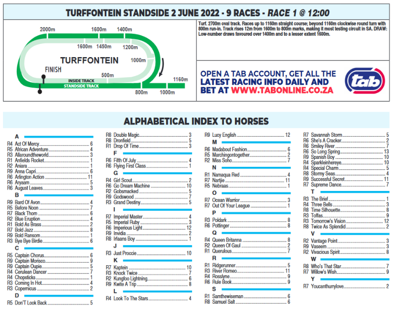 Screenshot2022-06-02at06-53-40TURFFONTEIN2022.06.02.pdf.png
