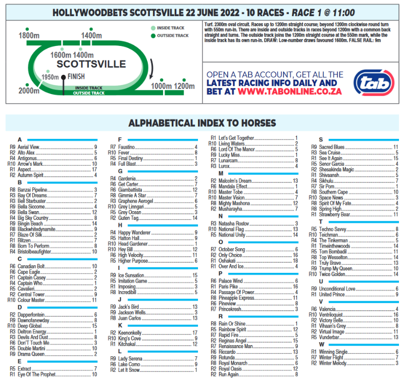 Screenshot2022-06-21at21-58-19CFSA_SCOTTSVILLE2022.06.22.indb-HOLLYWOODBETSSCOTTSVILLE2022.06.22.pdf.png