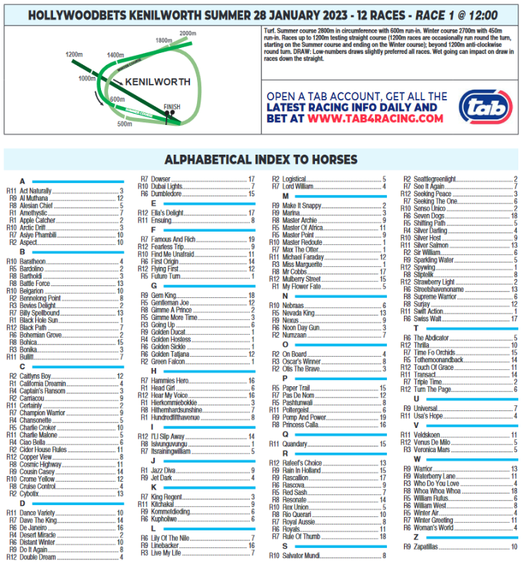 Screenshot2023-01-27at20-11-55CFSA_KENILWORTH2023.01.28.indb-HOLLYWOODBETSKENILWORTH2023.01.28.pdf.png