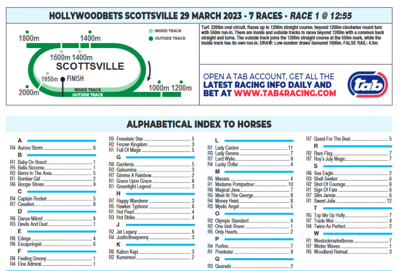 Screenshot2023-03-28at21-14-31HOLLYWOODBETSSCOTTSVILLE2023.03.29.pdf.png