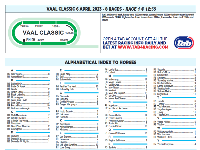 Screenshot2023-04-05at21-15-16VAALCLASSIC2023.04.06.pdf.png