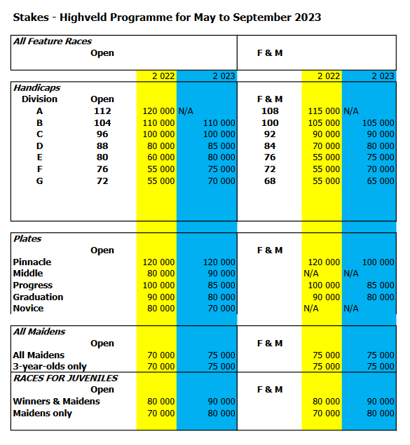 Screenshot2023-04-11at09-17-08WinterStakes-pdf35091.pdf.png