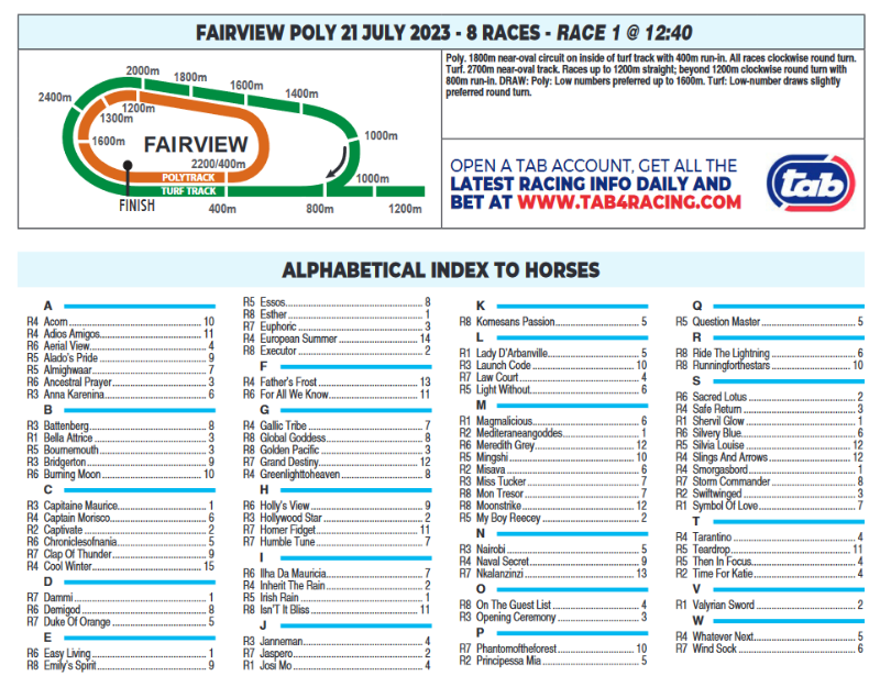 Screenshot2023-07-21at08-17-28FAIRVIEW2023.07.21.pdf.png