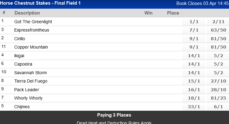 Screenshot_2021-03-29WorldSportsBetting-SAsPremierSportsBettingSite3.png