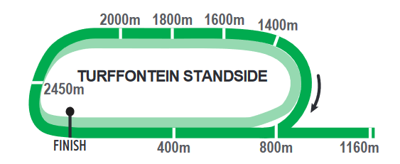 TurffStandside_2021-08-08.png