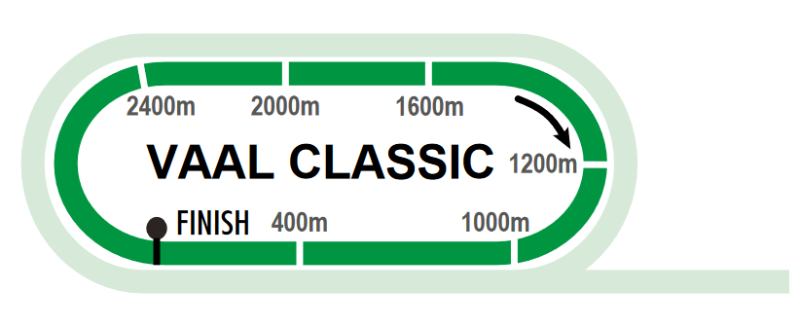 VAALCLASSIC2_2021-05-03.png