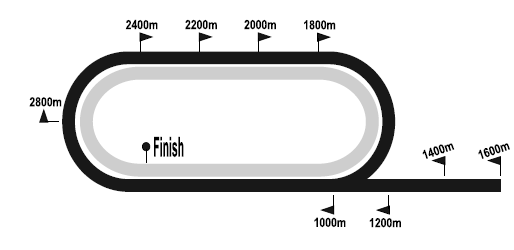 Vaal_2020-11-04.png