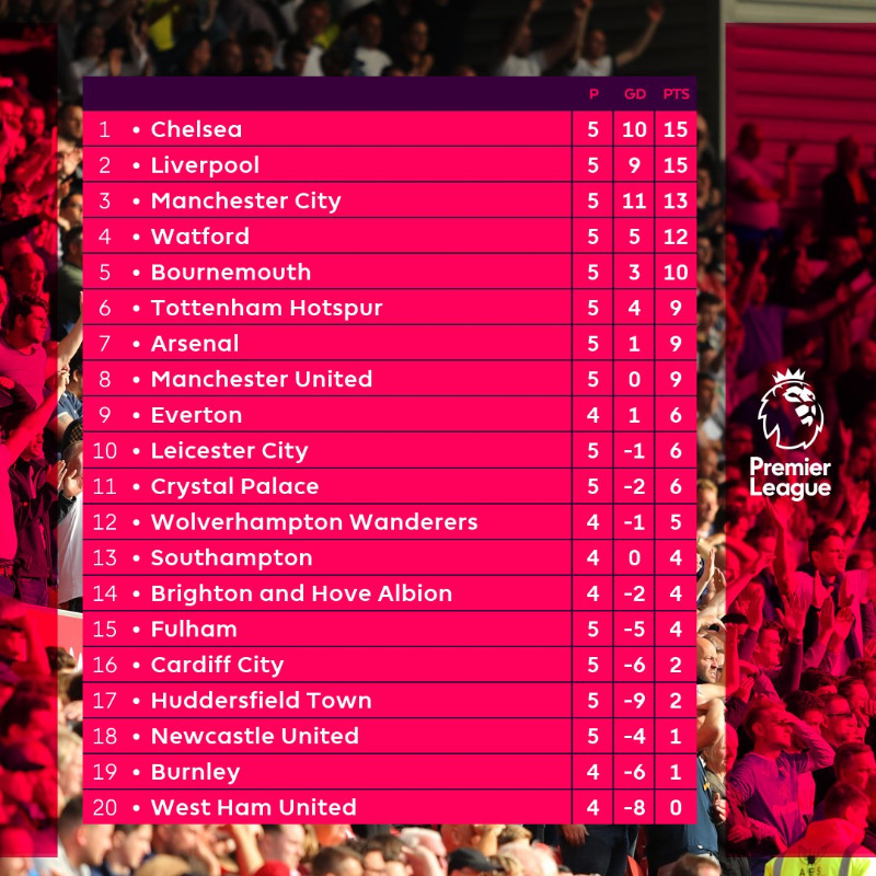table_2018-09-15.jpg