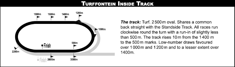 turfinfull_2020-10-02.png